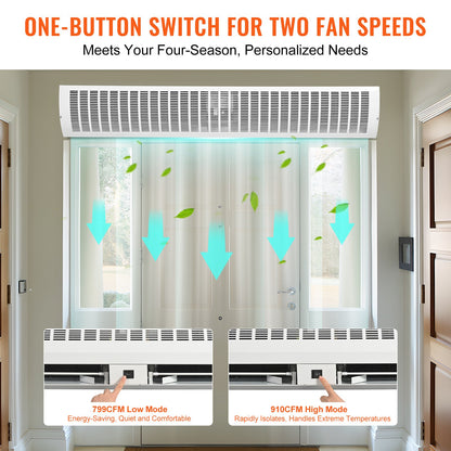 1.5m Commercial Indoor Air Curtain Super Power 2 Speeds 3566m³/h, UL Certified Wall Mounted Air Curtains for Doors, Indoor Over Door Fan with Heavy Duty Limit Switch, Single Install Unheated