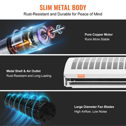 1.5m Commercial Indoor Air Curtain Super Power 2 Speeds 3566m³/h, UL Certified Wall Mounted Air Curtains for Doors, Indoor Over Door Fan with Heavy Duty Limit Switch, Single Install Unheated