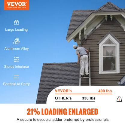 Telescopic Ladder Aluminum Extension Step 18.5 Feet Portable Multi-Purpose