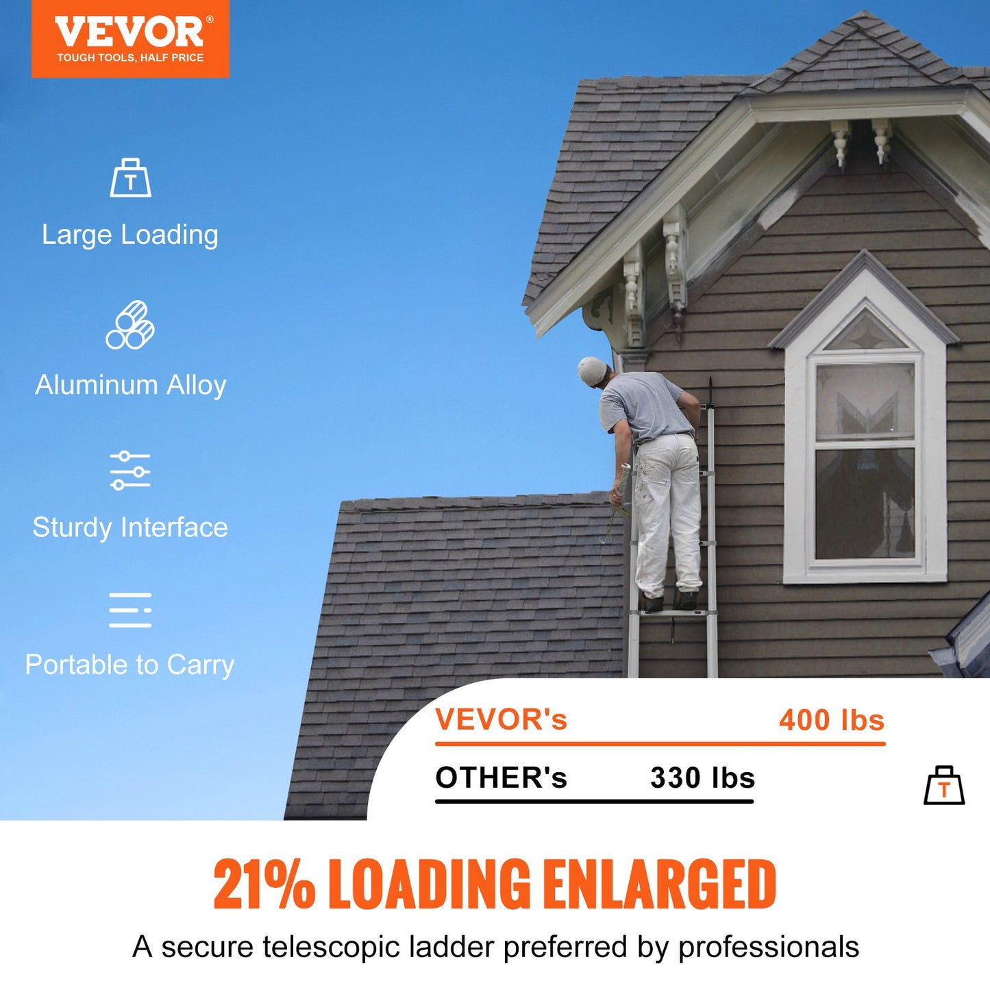 Teleskopstege Aluminium Förlängning Steg 15 fot Multi-purpose Portable