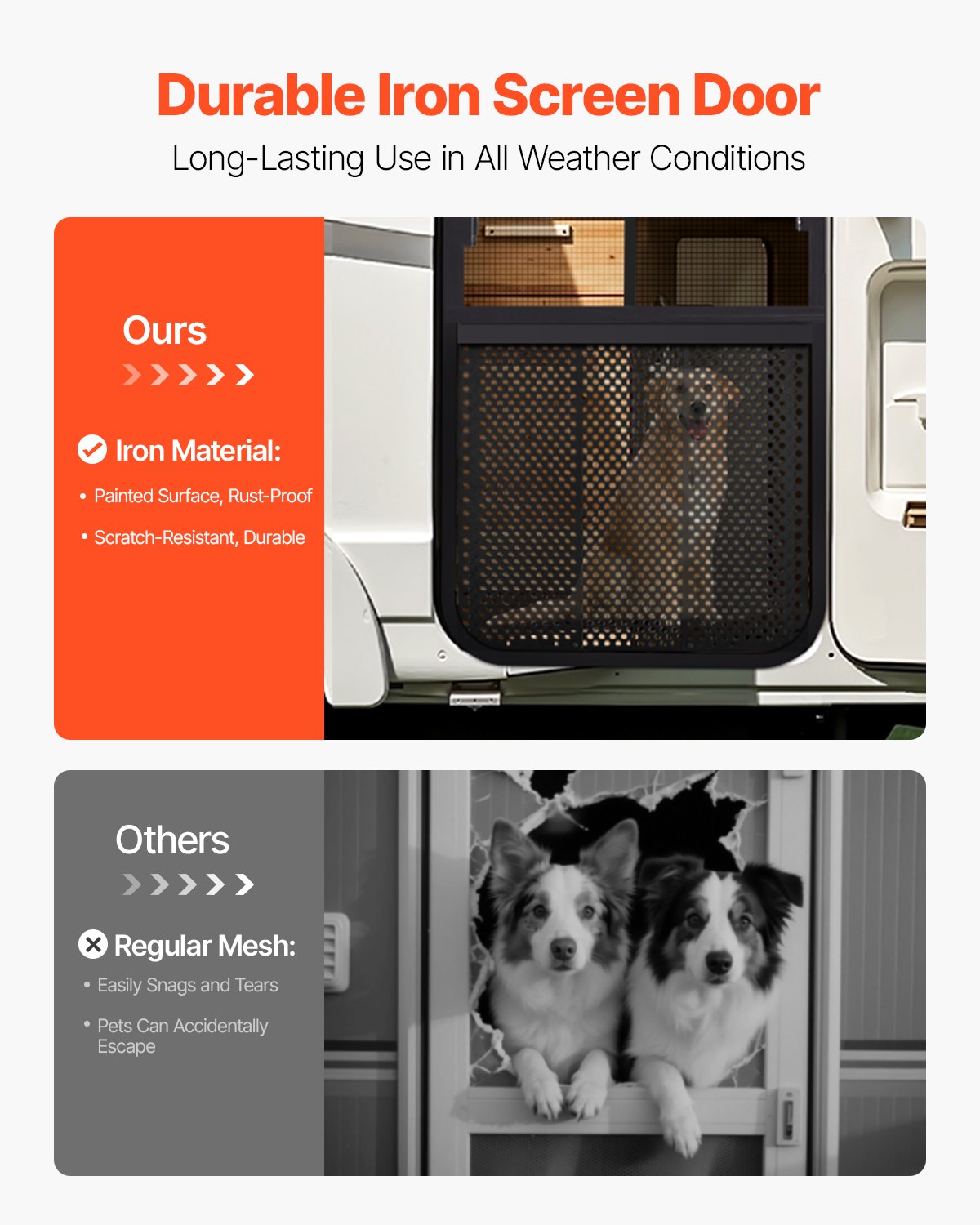 RV Screen Door Protector, Adjusts from 22 to 31.5 inch, Adjustable Door Grille, Easy to Install, Reinforced Breathable Honeycomb Holes, Iron Camper RV Entry Protector for Pet Protection, Black