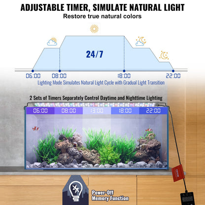 Full Spectrum Aquarium Light & LCD Monitor för 24"-30" sötvattentank 22W