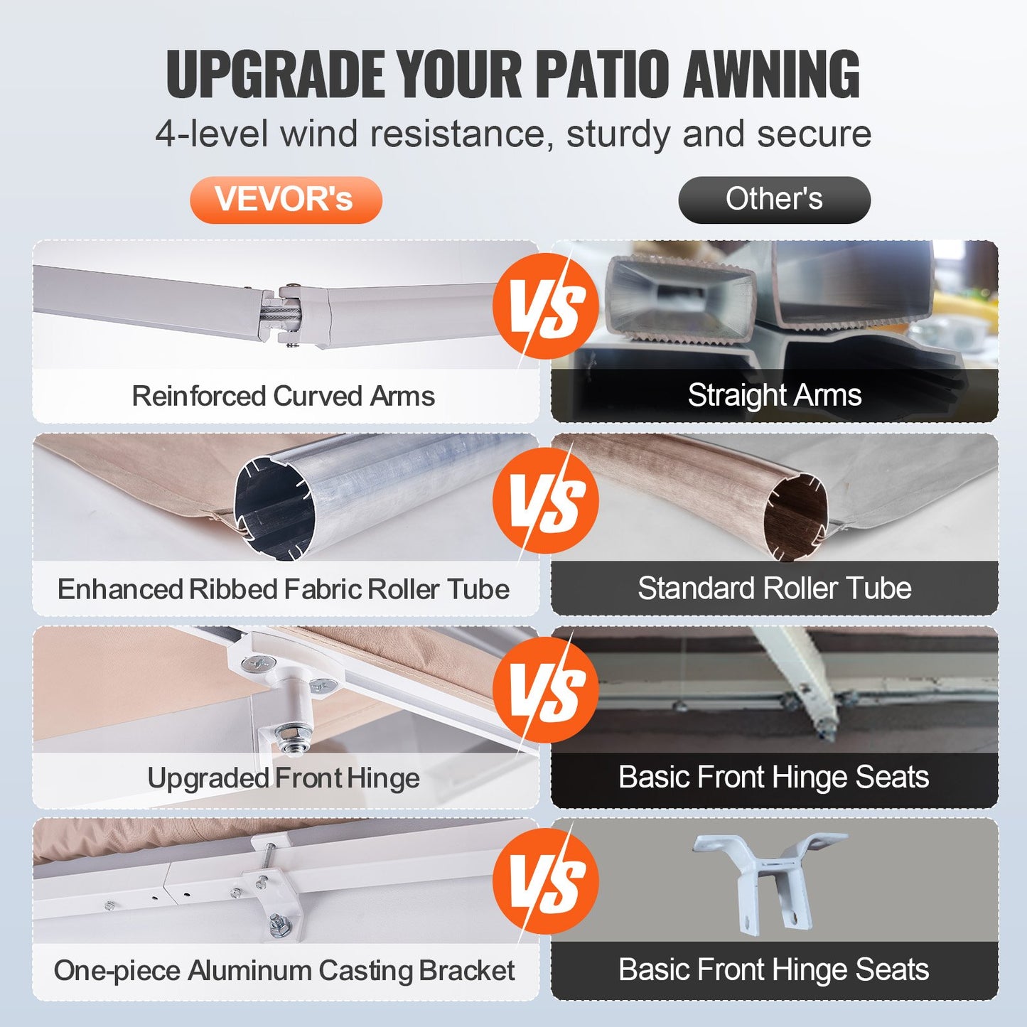 Manual Retractable Awning, 12 x 10 ft Outdoor Patio Awning Retractable Sun Shade, Water-Resistant Polyester Patio Door Window Awning Sunshade Shelter with Crank Handle for Backyard, Balcony