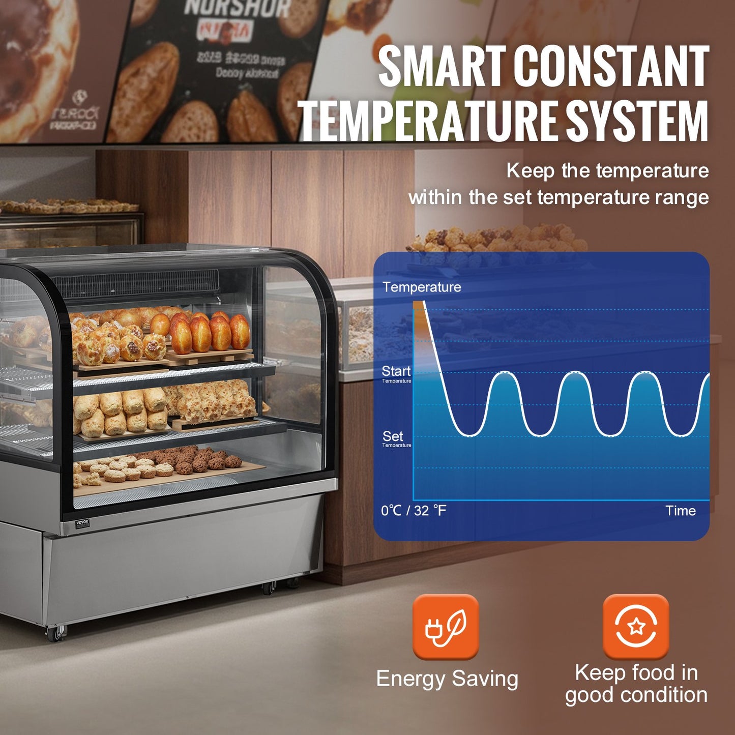 Kühlschrank Bäckerei-Display-Kühlschrank 18 cu ft/505L 2-stufig