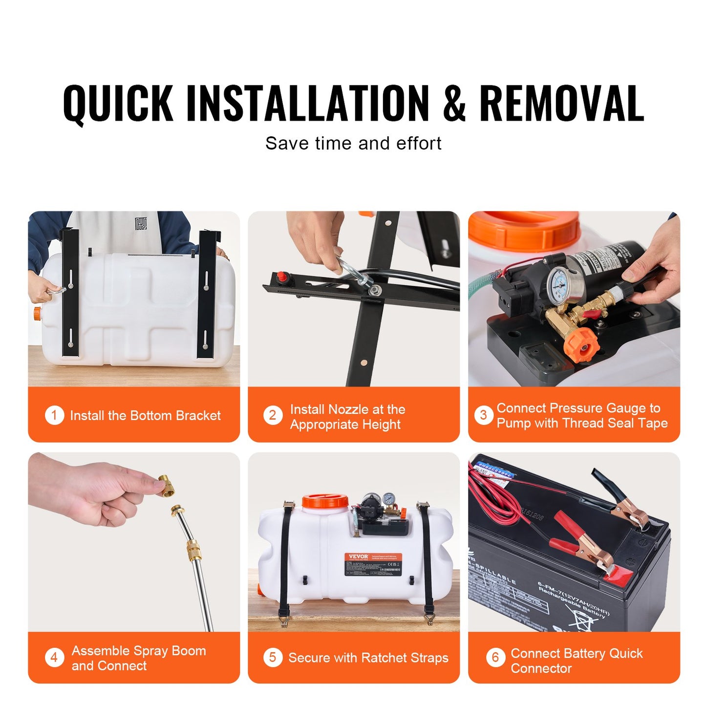 ATV Sprayer 60 L/15,9 Gal ATV/UTV Spot Sprayer med en munstycksbom 1,9 GPM