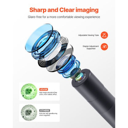 Professionellt Trinokulärt Sammansatt Mikroskop Kit 40-5000X Förstoring |  EU