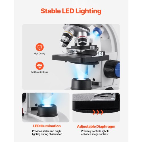 Professionellt Trinokulärt Sammansatt Mikroskop Kit 40-5000X Förstoring |  EU