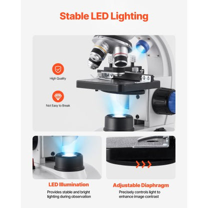 Professionellt Trinokulärt Sammansatt Mikroskop Kit 40-5000X Förstoring |  EU