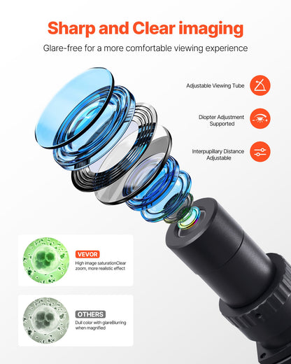Binocular Microscope, 40-5000X Magnification, Professional Compound Microscope for Adult with Dual Stage and Two Sets of Eyepieces, Aluminum Alloy Body, Includes LED Light and Phone Holder