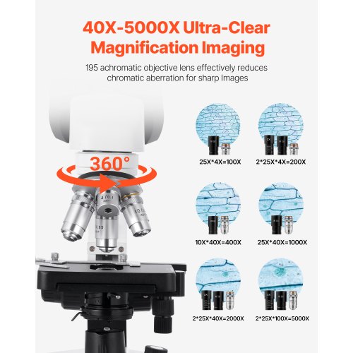 Binokular Compound Mikroskop Kit 40-5000X Dubbelstegs Tvåstegs Okularuppsättning |  EU
