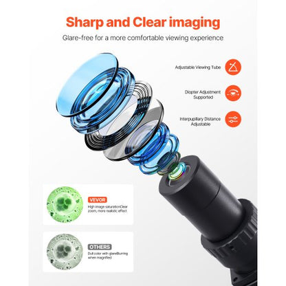 Binokular Compound Mikroskop Kit 40-5000X Dubbelstegs Tvåstegs Okularuppsättning |  EU