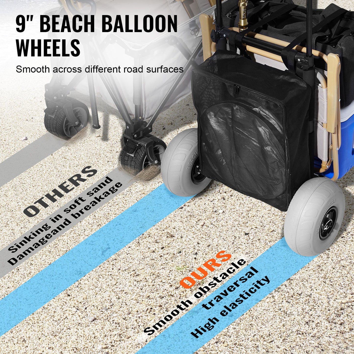 Beach Dolly with Large Wheels for Sand, 20.1" x 14.6" Load Tires, with 9" Balloon Wheels, 165 LBS Load Capacity Foldable Sand Cart and 27.2" to 44.9" Adjustable Height, Heavy Duty Cart for the Beach