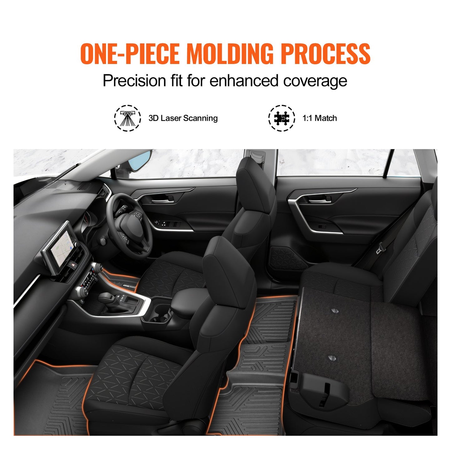 Automotive Floor Mats, Fits for Toyota RAV4 (Not for Hybrid or Prime) 2019-2024, 3 pcs Front and 2nd Row Liners, All Weather Custom Fit TPE Vehicle Floor Mats, Easy to Clean for SUV, Black