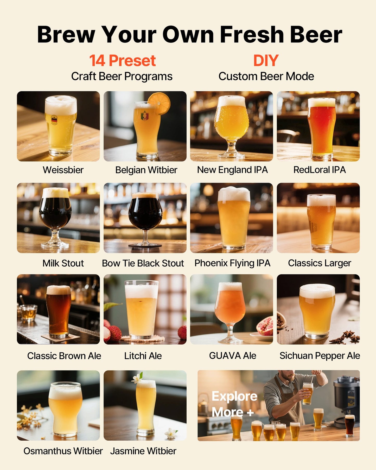 Automatic Home Beer Brewer, 3.43 Gal All-in-One Home Brew Machine, 1500W Power Electric Beer Maker Machine with Mash Boil Device, 304 Stainless Steel Inner Tank, Auto Temp & Pressure Control