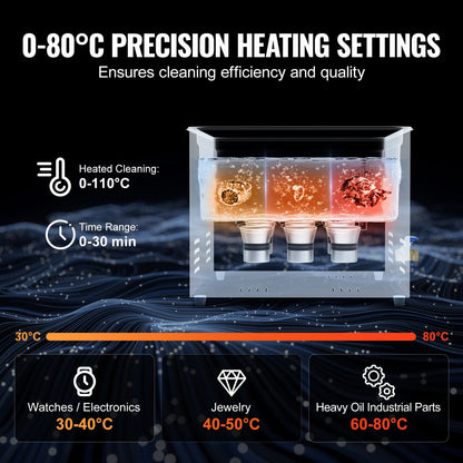 15L Ultrasonic Cleaner with Heating Timer and Digital Sound Machine