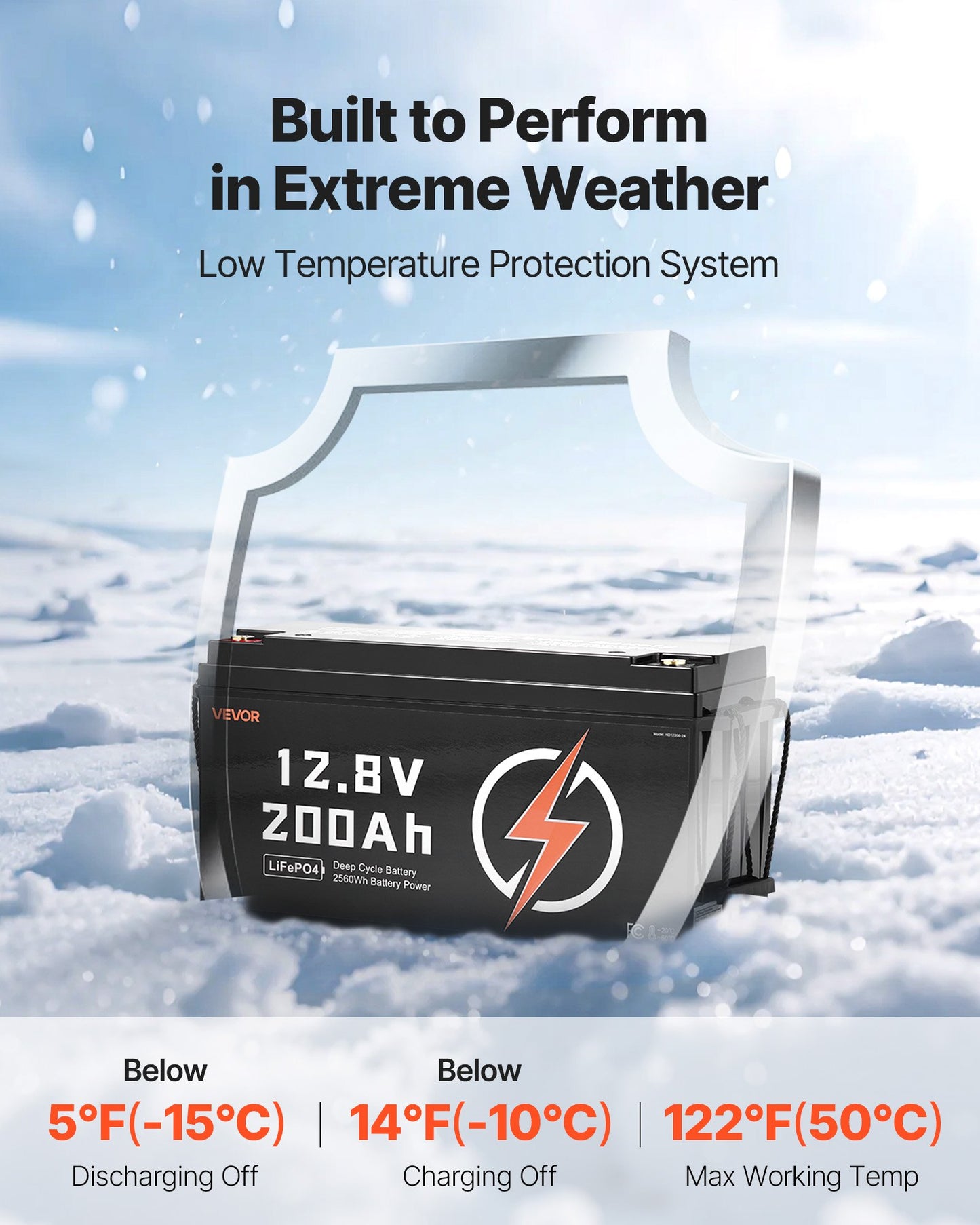 12V 200Ah LiFePO4 Battery, Up to 15000 Cycles, Deep Cycle Lithium Iron Phosphate Battery with Built-in BMS, Low Temperature Protection, 10 Years Lifetime, for Solar Off-Grid Home Energy Storage
