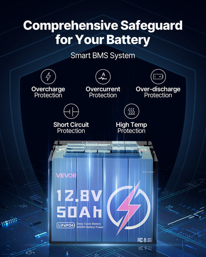 12V 50Ah LiFePO4 Battery, Up to 15000 Cycles, Deep Cycle Lithium Iron Phosphate Battery with Built-in BMS, Low Temperature Protection, 10 Years Lifetime, for Solar Off-Grid Home Energy Storage