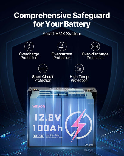 12V 100Ah LiFePO4 Battery, Up to 15000 Cycles, Deep Cycle Lithium Iron Phosphate Battery with Built-in BMS, Low Temperature Protection, 10 Years Lifetime, for Solar Off-Grid Home Energy Storage