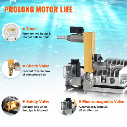 Pond Aerator, 550W Power, 5.2CFM for Up to 3 Acre 50' Lake, Pond Aeration Kit Includes 3/4 HP Compressor & 2 100' Weighted Tubings & 2 Diffusers, Air Compressor for Deep Water Oxygen Circulation