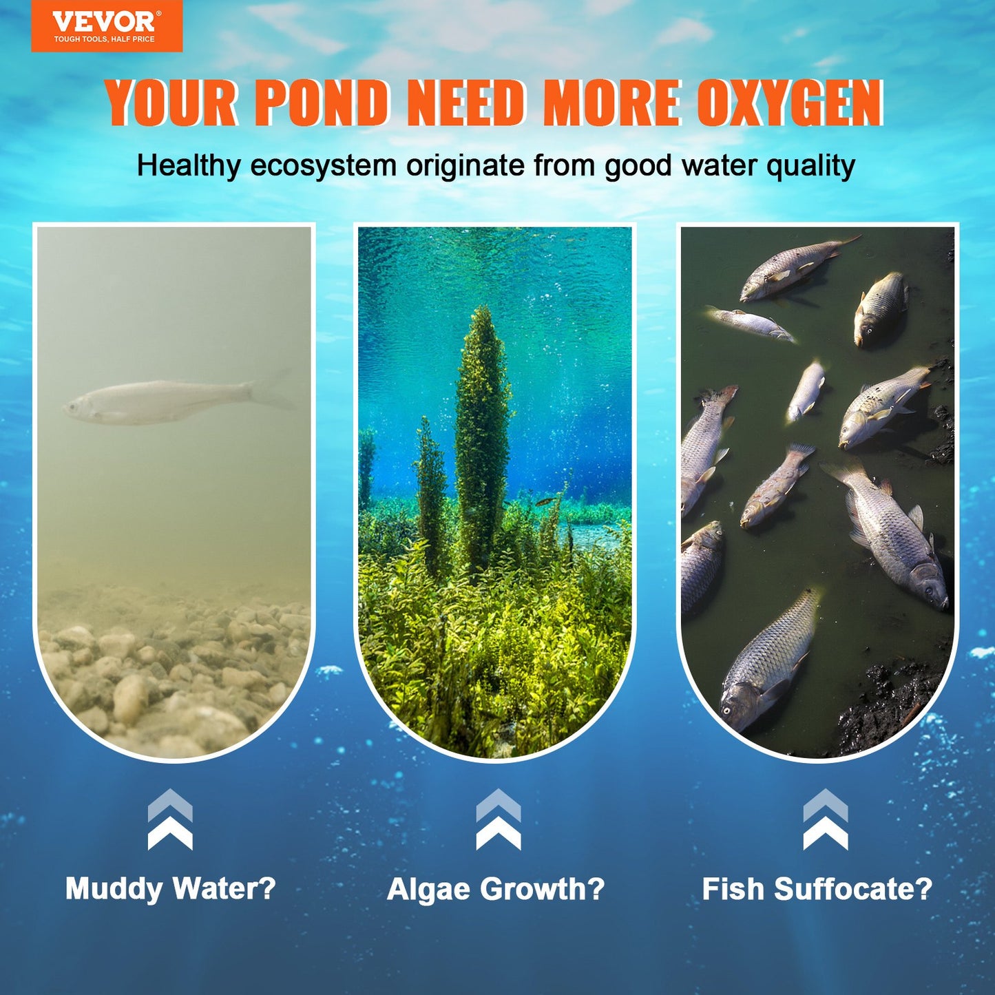 Pond Aerator Lake Pond Aeration Kit 3/4 HP m/ 2x 3048 cm Rör 2x 20 cm Diffusers