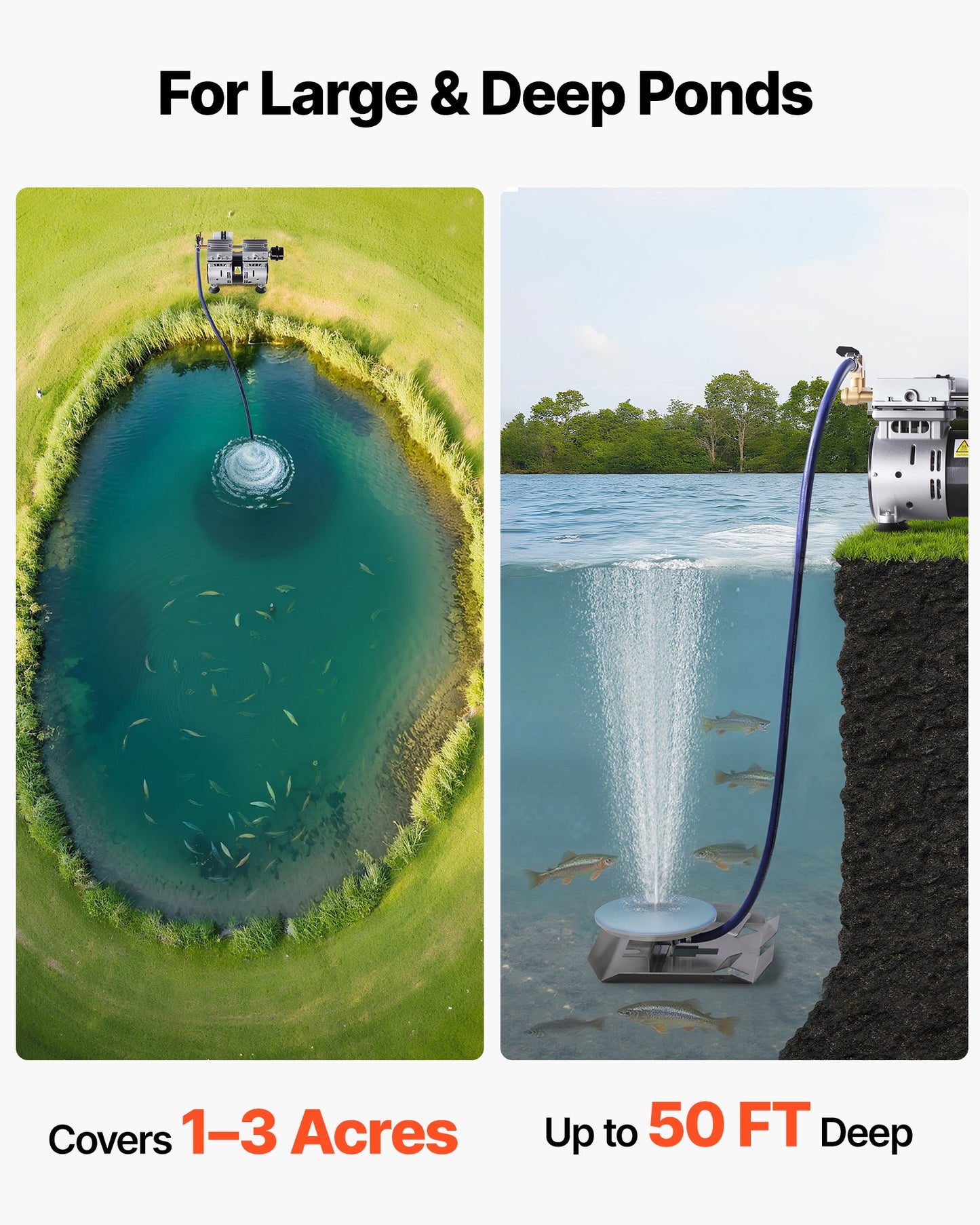 Pond Aerator, 550W Power, 5.2CFM for Up to 3 Acre 50' Lake, Pond Aeration Kit Includes 3/4 HP Compressor & Timer & Valves, Air Compressor for Deep Water Oxygen Circulation, for Pond, Lake