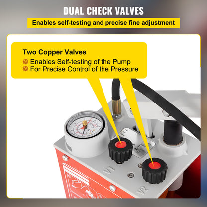 Hydrostatisk trycktestpump, test upp till 60 bar/860 psi, 3,2 gallon tank, hydraulisk manuell vattentryckstestsats med tre-enhetsmätare och R 1/2"-anslutning för provning av rörledningsvätsketryck