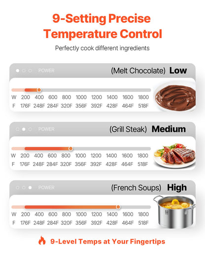 Portable Induction Cooktop, 1800W Commercial Induction Burner with 9 Temperature Settings, Stainless Steel Countertop Induction Hot Plate with 3H Timer, Child Lock, for Restaurant Cooking