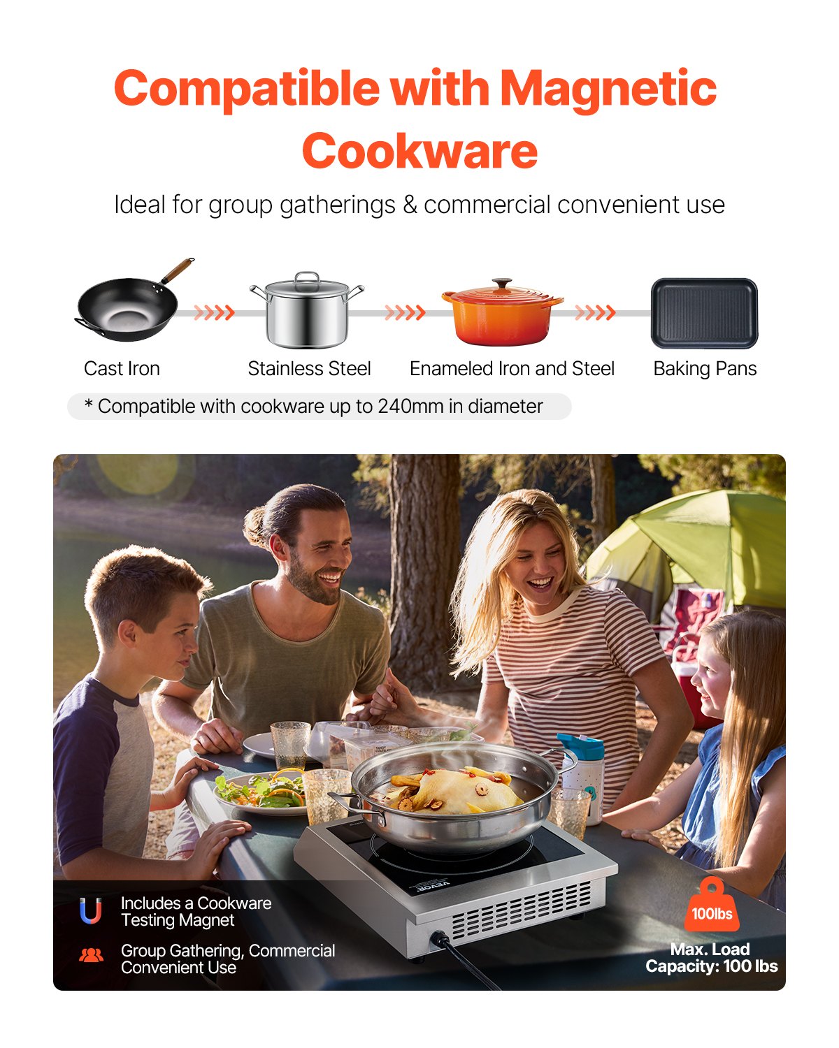 Portable Induction Cooktop, 1800W Commercial Induction Burner with 9 Temperature Settings, Stainless Steel Countertop Induction Hot Plate with 3H Timer, Child Lock, for Restaurant Cooking