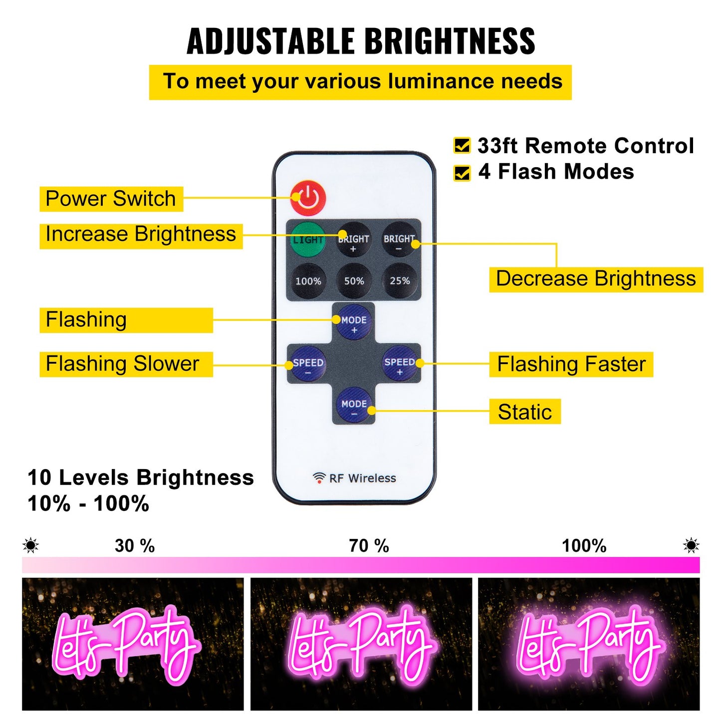 Let's Party Neon Sign, 23"X10" Neon Sign for Wall Decor, Adjustable Brightness Pink Neon Light Sign with Remote Control and Power Adapter, for Party/Wedding Celebration/Home Decoration