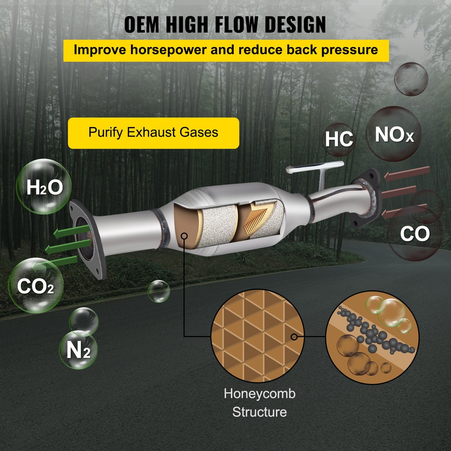 Catalytic Converter, 3 Pcs Exhaust Pipe Stainless Steel High Flow Cat, for Chevrolet Traverse 09-17 3.6L V6/Buick Enclave 07-10/GMC Acadia 07-17/Saturn Outlook 3.6L 07-10 (EPA Compliant)
