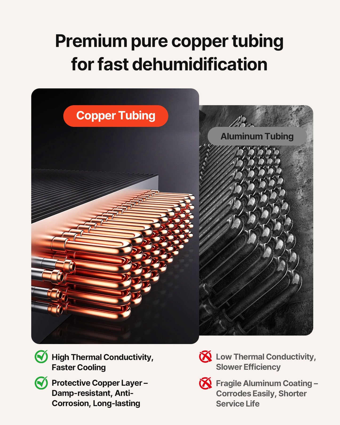 70 Pints Commercial Dehumidifier with Drain Hose, Portable Crawl Space Dehumidifiers for Basement Storage Room Industrial, Auto Defrost/Drainage, Heavy-duty Galvanized Steel, LED Indicate