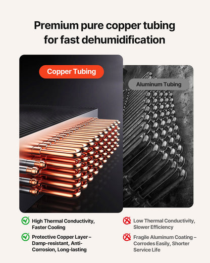 70 Pints Commercial Dehumidifier with Drain Hose, Portable Crawl Space Dehumidifiers for Basement Storage Room Industrial, Auto Defrost/Drainage, Heavy-duty Galvanized Steel, LED Indicate