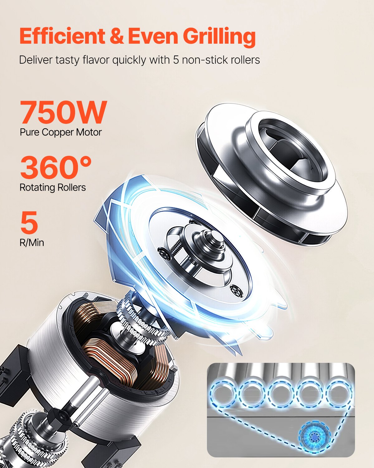 Hot Dog Roller, 12 Hot Dog 5 Rollers, Stainless Steel Sausage Grill Cooker, 750W Commercial Hot Dog Machine with Dual Temp Control, Cover, Side Storage Box, Removable Shelf & Oil Drip Tray