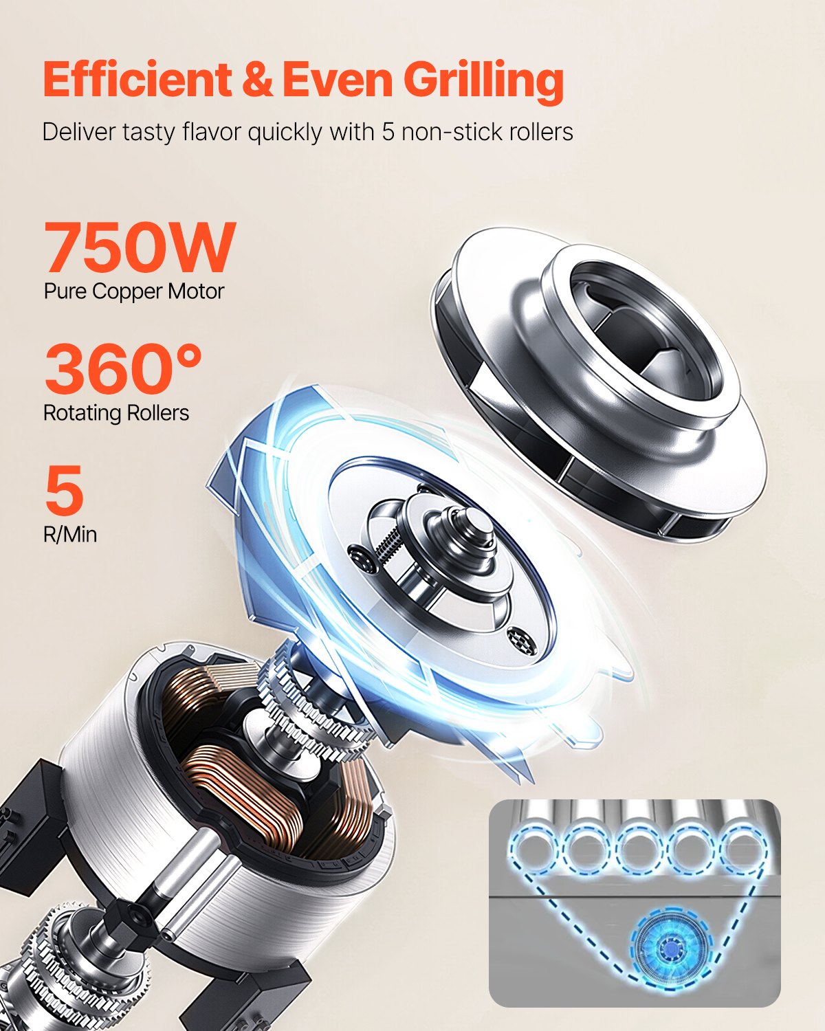 Hot Dog Roller, 12 Hot Dog 5 Rollers, Stainless Steel Sausage Grill Cooker, 750W Hot Dog Machine with Dual Temp Control, Removable Oil Drip Tray, for Party Home Commercial