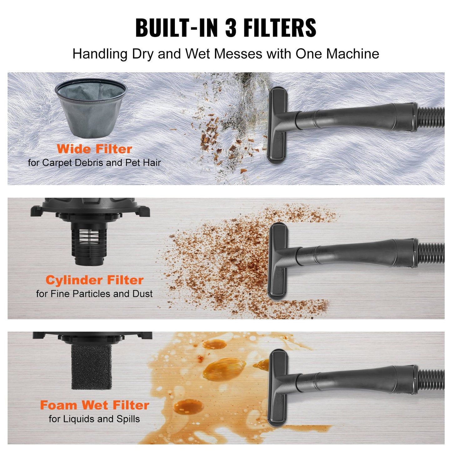 Nass-/Trockensauger für Werkstätten, 10 l, 2 PS, mit düsenreichem Zubehör, Gelb