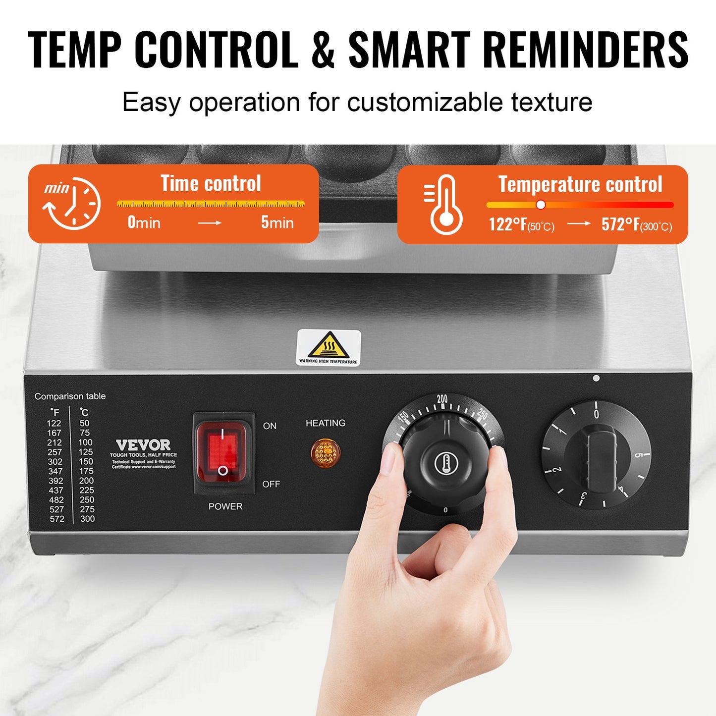 25 STÜCKE 43mm Mini Dutch Pfannkuchen Maker Kommerziellen Dorayaki Baker 1700W