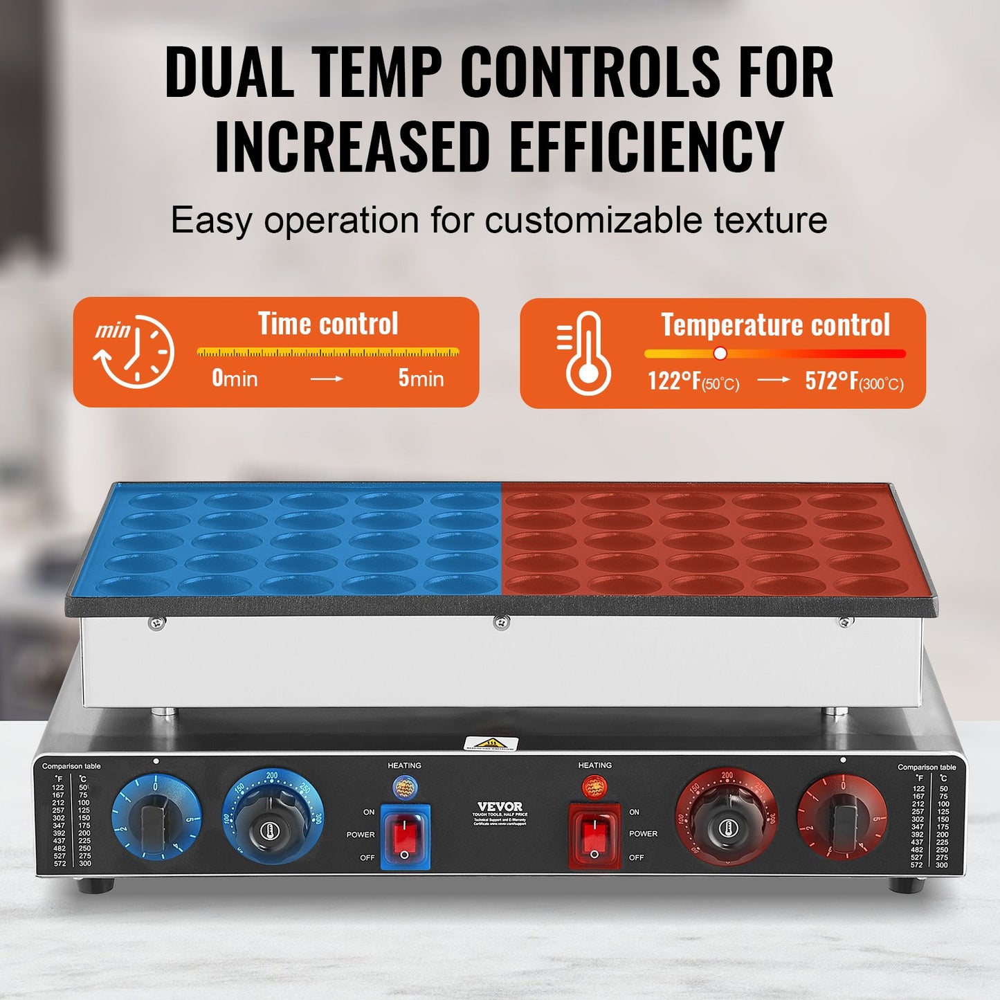 50PCS 43mm Mini Dutch Pancake Maker Commercial Dorayaki Baker 1700W