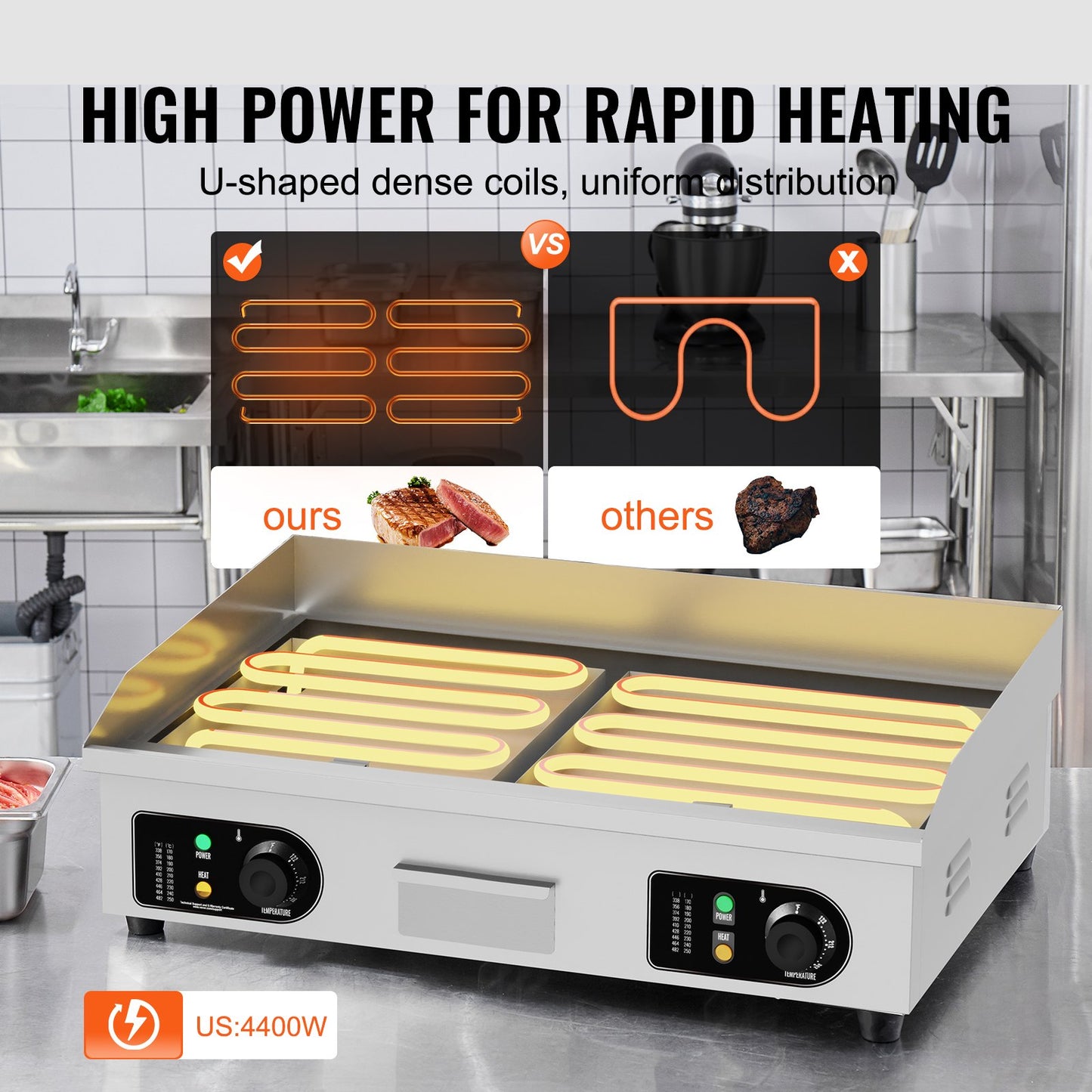 Commercial Electric Grill 4400W Countertop Flat Grill 122℉-572℉