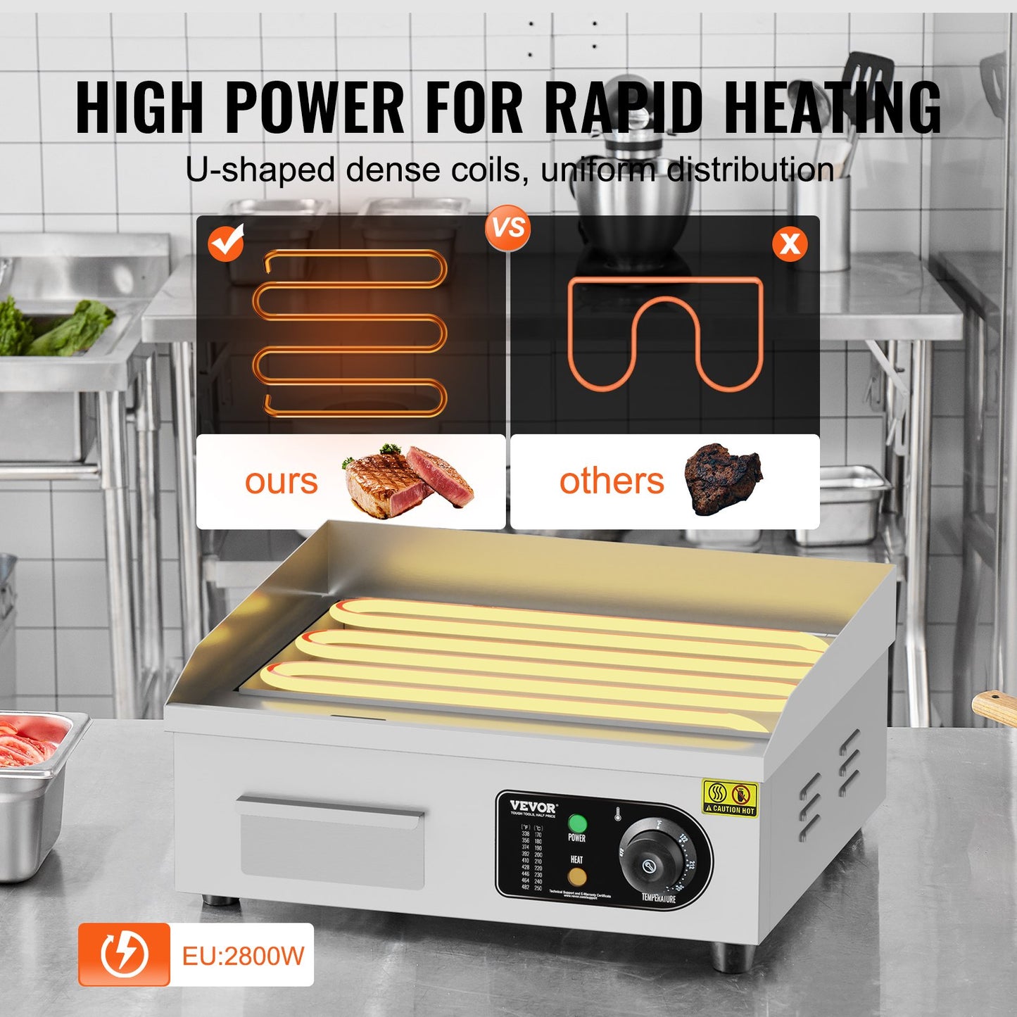 Commercial Electric Grill 2800W Countertop Flat Grill 122℉-572℉