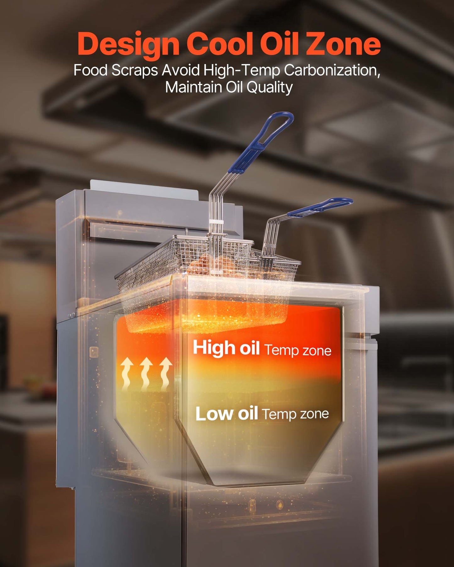 Commercial Deep Fryer, 3-Burner Fryer for Restaurants, Stainless Steel Floor Standing Deep Fryers with Dual Baskets and Adjustable Temperature, Natural Gas Powered, 40 lbs Capacity, 90,000 BTU