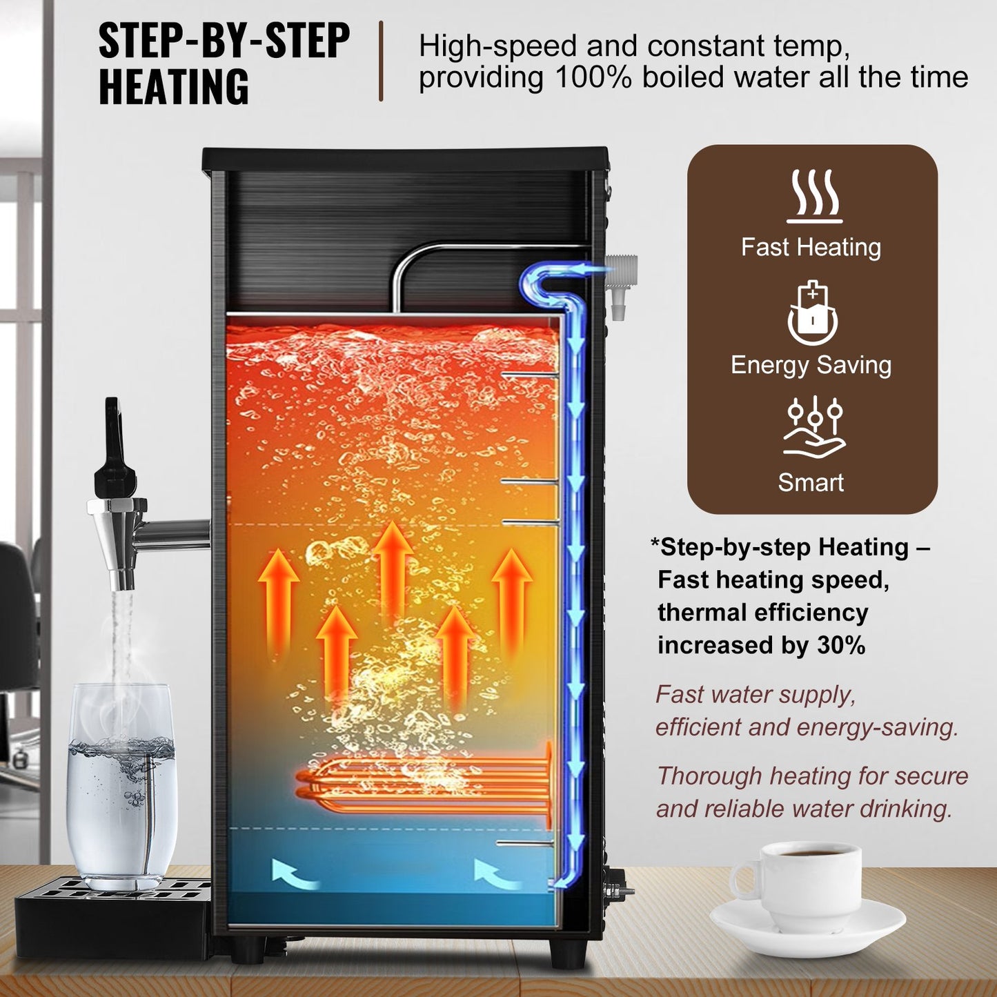 Commercial Water Boiler, Electric Hot Water Dispenser with 316 Stainless Steel Heating Tube, 1500W Step-by-step Fast Heating 50L per Hour Hot Water Boiler, for Coffee Tea Restaurant Office