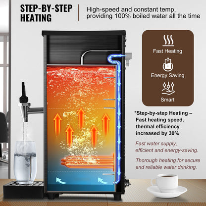 Commercial Water Boiler, Electric Hot Water Dispenser with 316 Stainless Steel Heating Tube, 1500W Step-by-step Fast Heating 50L per Hour Hot Water Boiler, for Coffee Tea Restaurant Office