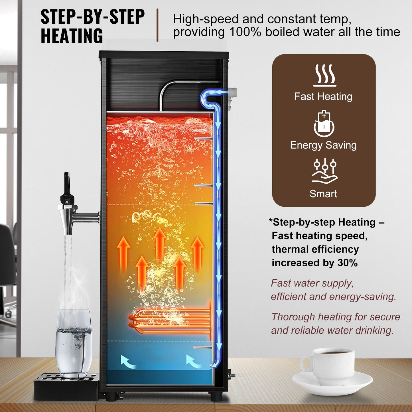 Commercial Water Boiler, Electric Hot Water Dispenser with 316 Stainless Steel Heating Tube, 1500W Step-by-step Fast Heating 50L per Hour Hot Water Boiler, for Coffee Tea Restaurant Office