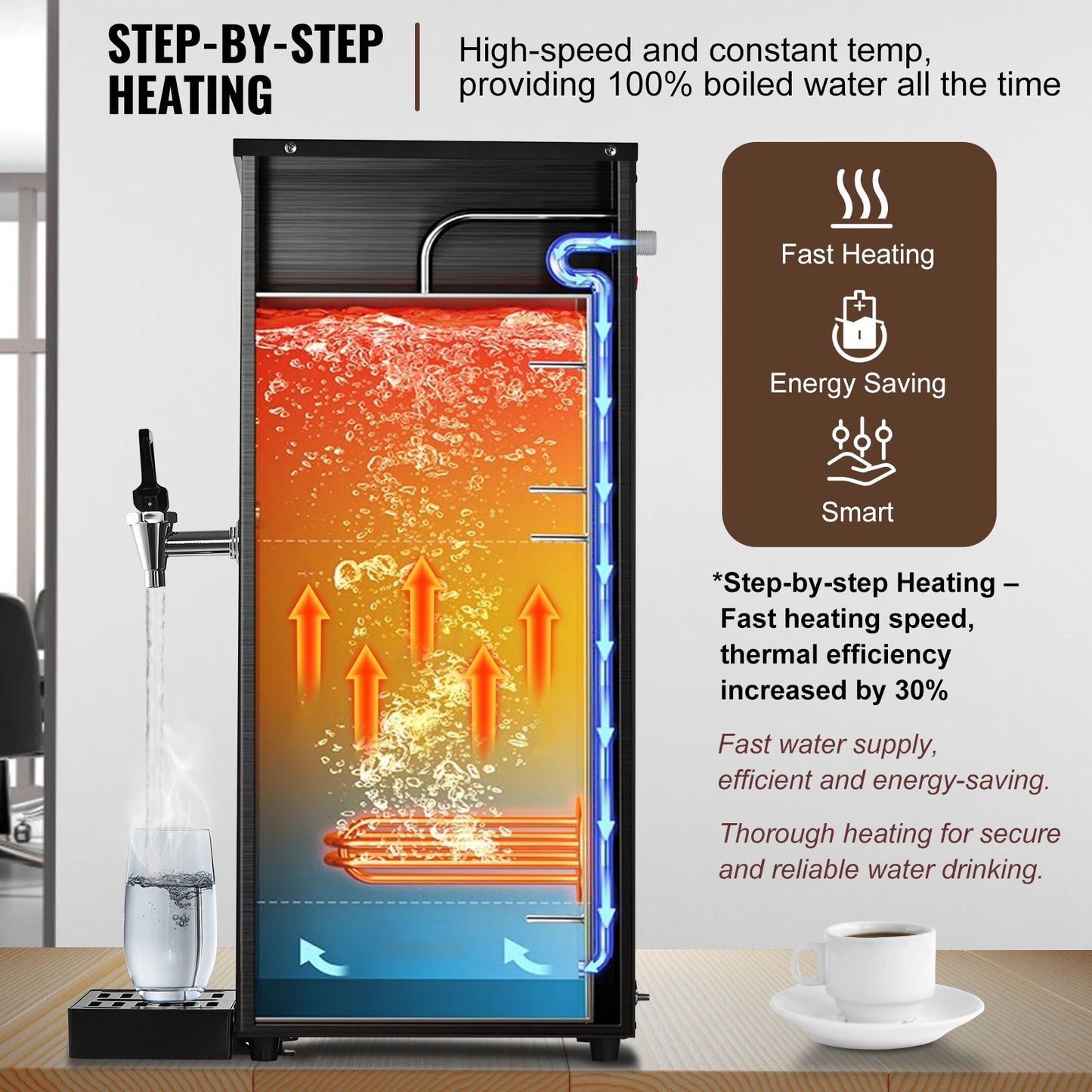 20L Commercial Water Boiler Electric Hot Water Dispenser Stainless Steel