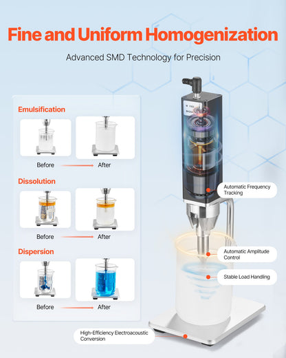 Portable Ultrasonic Homogenizer, 0.3 in Titanium Alloy Probe, 30KHz Ultrasonic Frequency, 50-300ml Capacity, Handheld and Desktop Dual Use, Sonicator Processor Cell Disruptor Mixer with Stand