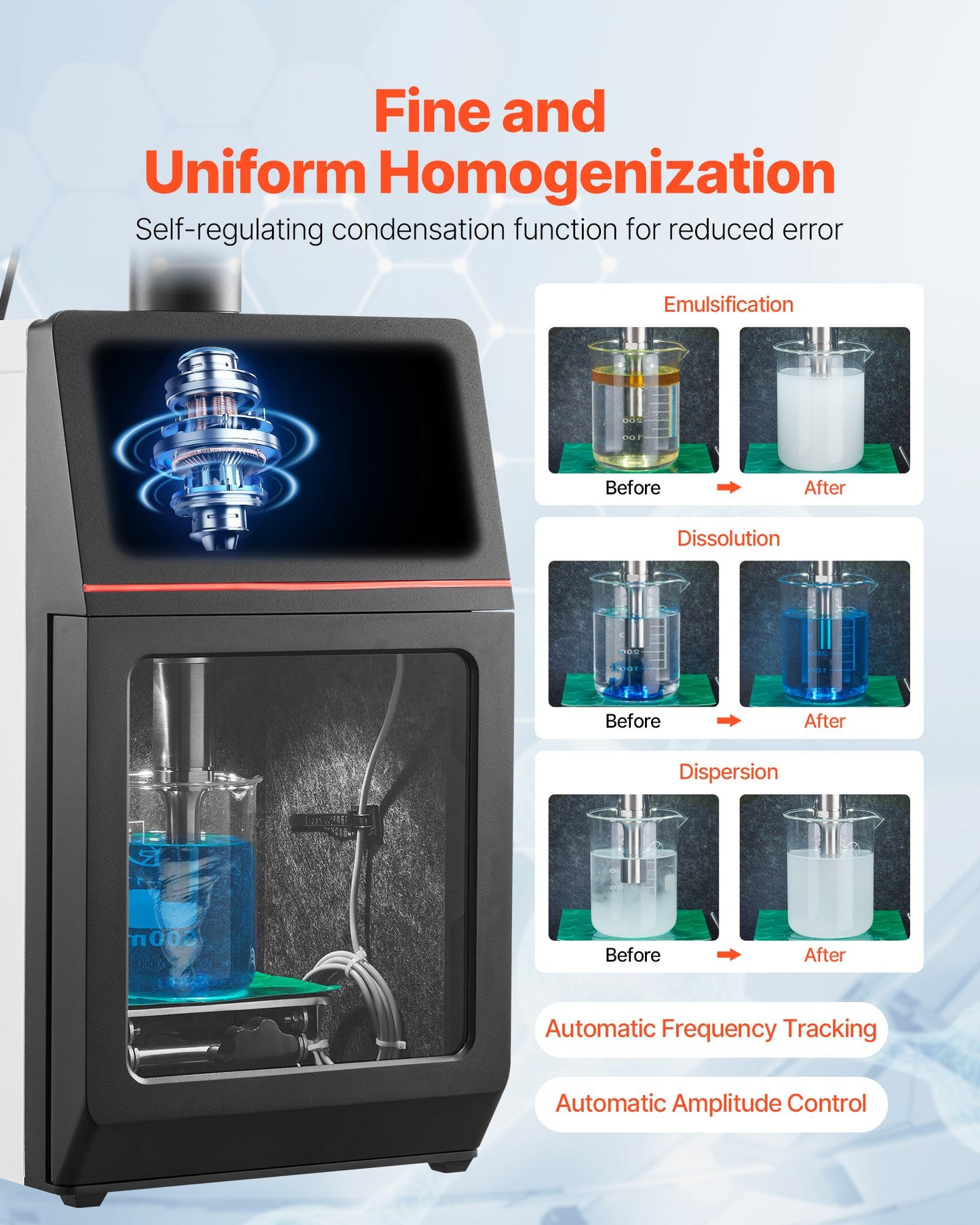 2 in 1 Ultrasonic Homogenizer, 2000W Power, 20KHz Frequency, 0.79 inch Titanium Alloy Probe, Continuous, Timer and Pulse Three Modes, Noise Reduction, Sonicator Processor Cell Disruptor Mixer