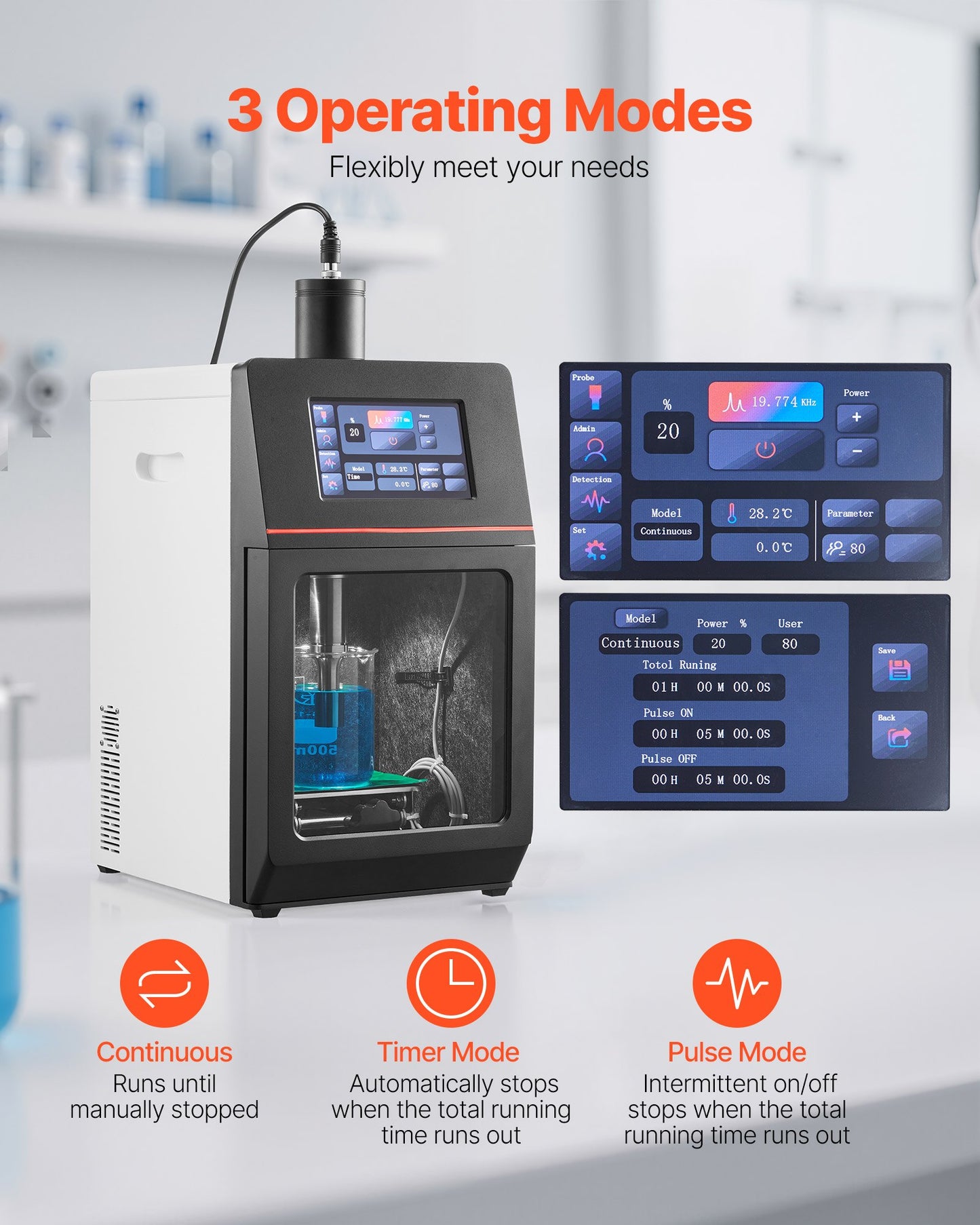 2 in 1 Ultrasonic Homogenizer, 2000W Power, 20KHz Frequency, 0.79 inch Titanium Alloy Probe, Continuous, Timer and Pulse Three Modes, Noise Reduction, Sonicator Processor Cell Disruptor Mixer