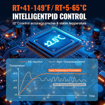 Lab Incubator, 6L, PID Temperature Control RT+5-65℃, Scientific Digital Incubator, Constant-Temperature Microbiological Laboratory Incubator for Lab Cell Culture Seed Germination Medical Science