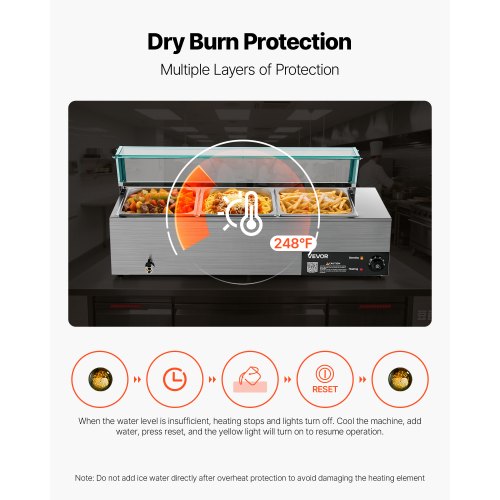 Commercial Food Warmer with 3 Pans, 1500W, Buffet Water Heater with Glass Lid | EU