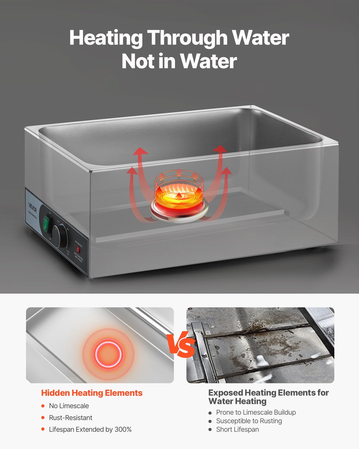 Commercial Food Warmer, 1200W Electric Stainless Steel Steam Food Warmer, Fast Heating Countertop Buffet Bain Marie with Three 1/3 Size Food Pans, for Catering, Restaurants, Parties & Buffets